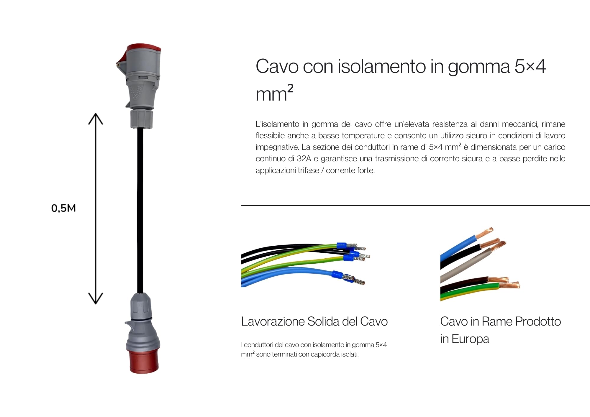 RoadEu - Adattatore CEE 32A a 32A con invertitore di fase – Prolunga industriale 5x4 mm² – 0,5 m – IP44 – Presa e spina CEE 400V 5 poli