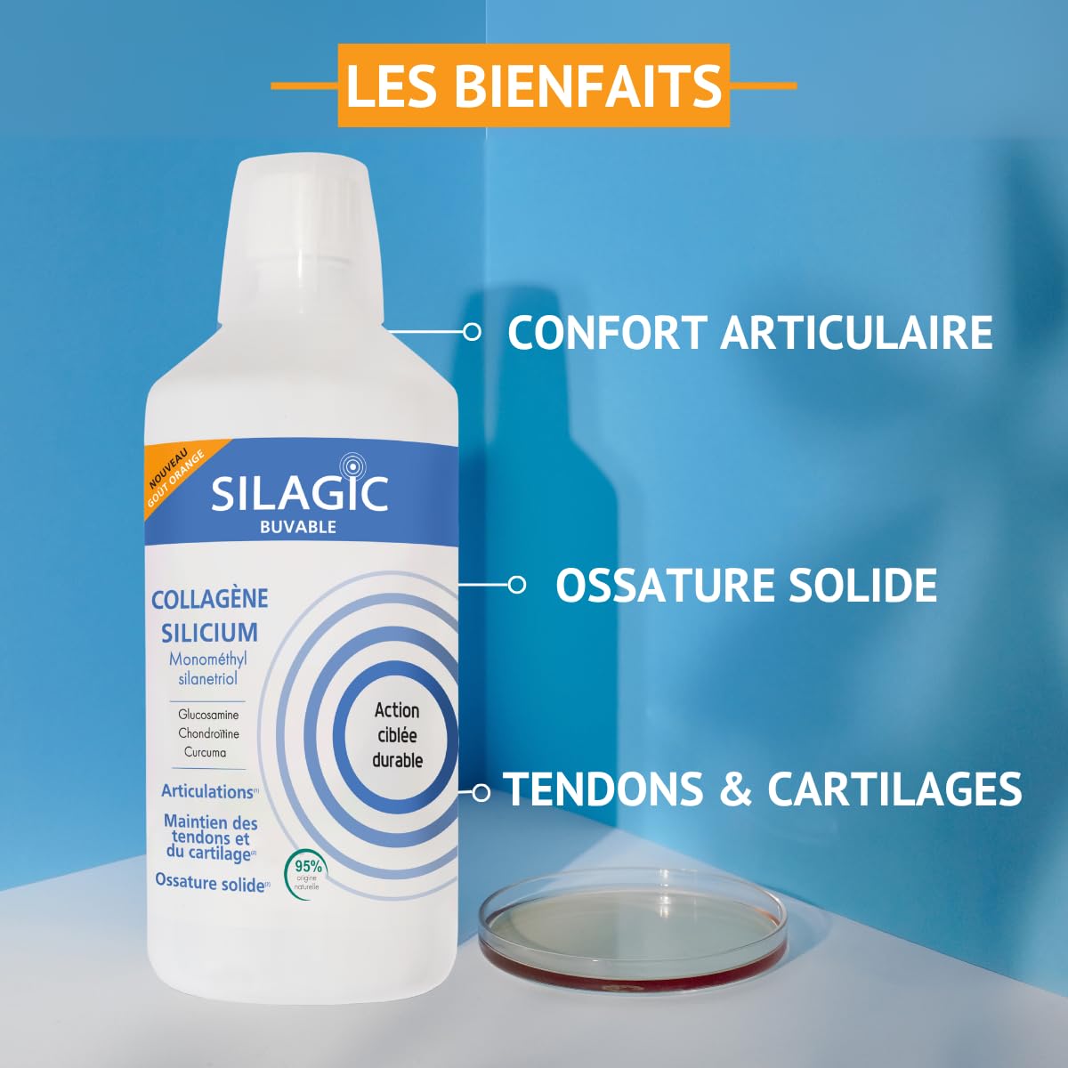 SILAGIC - Solution Buvable au Collagène & Silicium Organique - Avec Chondroïtine, Glucosamine & Curcuma - Articulations Sensibles - Confort Articulaire & Ossature Renforcée - Fabriqué en France - 1L