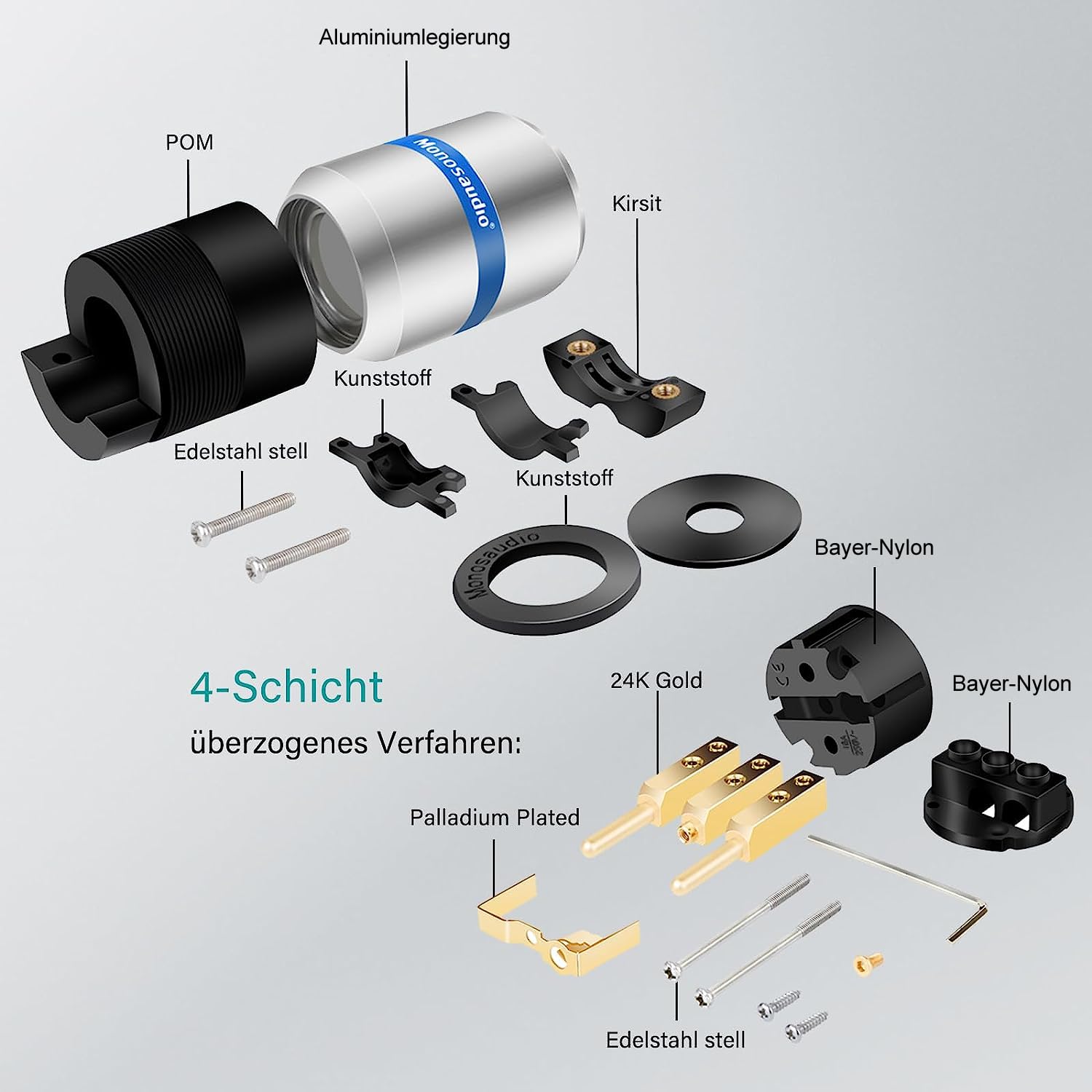 Monosaudio Coppia di connettori Schuko HiFi & IEC C15 presa presa presa di corrente High End per dispositivi freddi, 16 A, 250 V, spina audiofilo (placcato oro, guscio in alluminio, E106G/F106G)