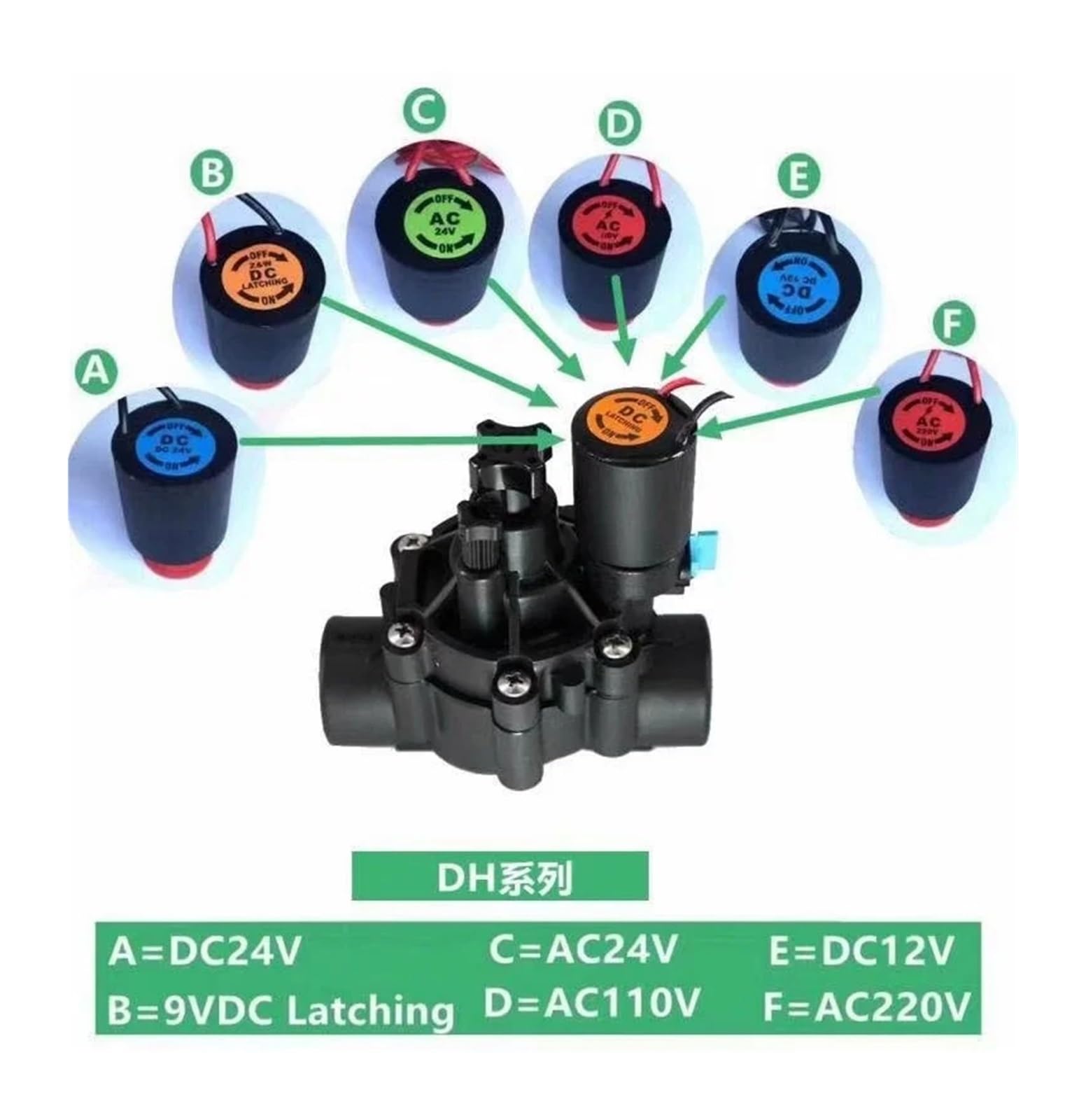 2-drożny zawór elektromagnetyczny nawadniania 220V 12V 24V DC