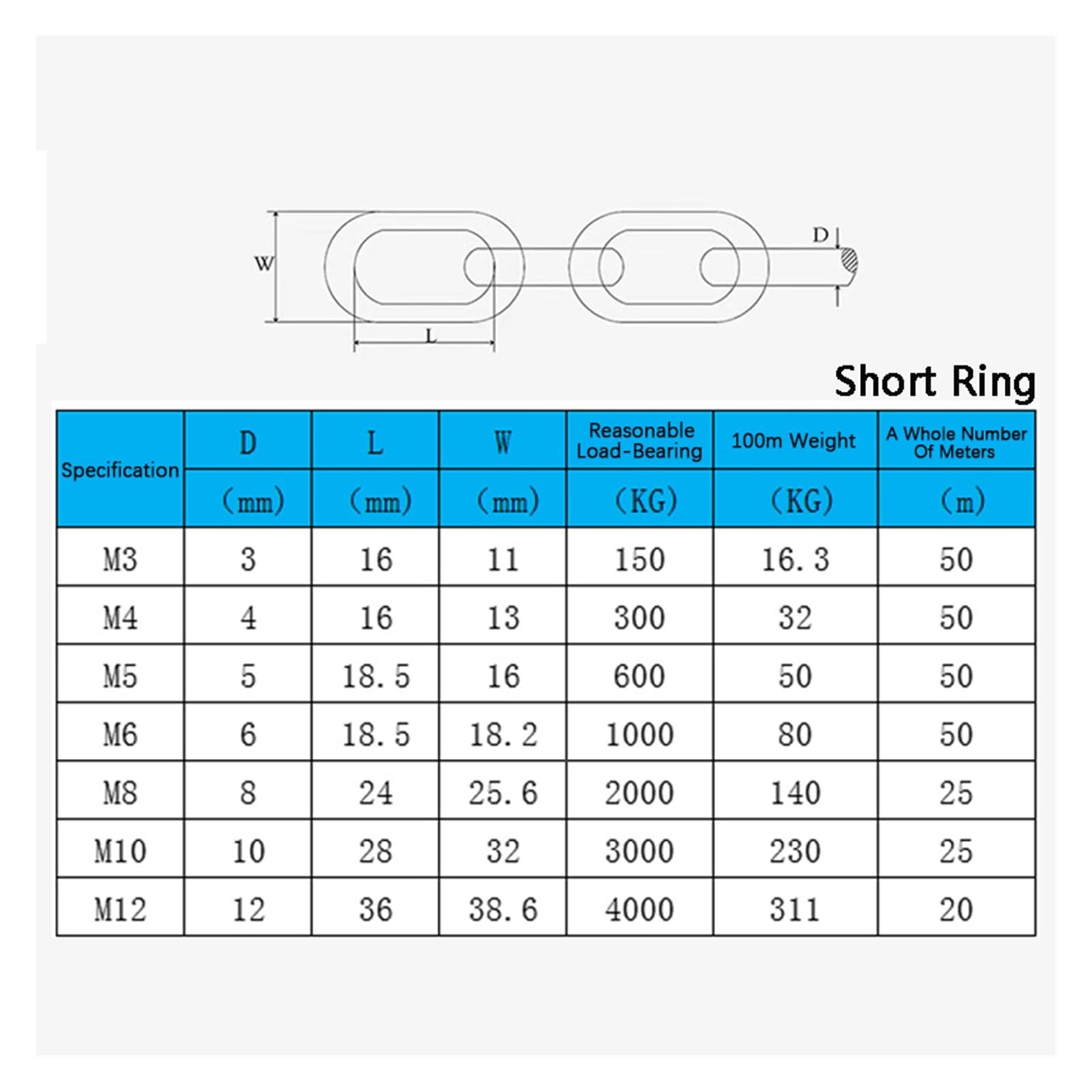 Catena di Sollevamento, Catena di sollevamento in acciaio inossidabile 304 (anello lungo/corto) Catena antifurto Catena stendibiancheria 1,2 1,5 2 2,5 3 4 5 6 8 mm(8.0mm)