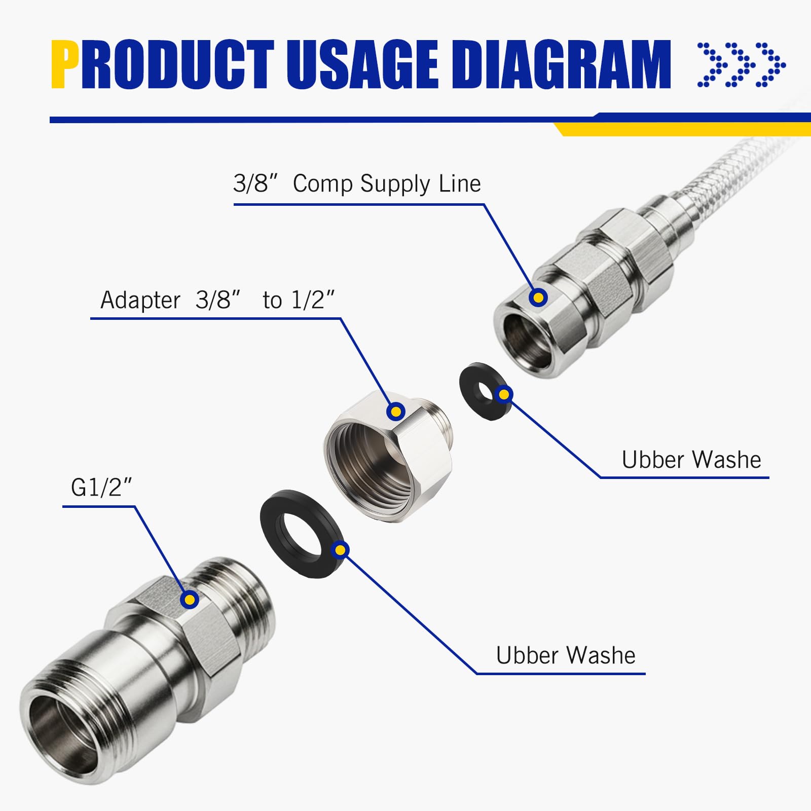 Shimeyao 8 adaptadores de tubería de latón para tubería de agua en hembra de 1/2 pulgada a 3/8 pulgadas, adaptador reductor de compresión para cocina, baño, grifo, manguera de suministro con arandela