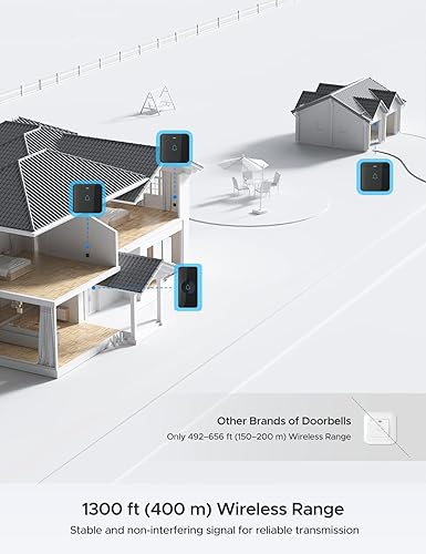 Miniatura 9 de AVANTEK Timbre inalámbrico, Blanco, 0.25watts, 3.00 volts