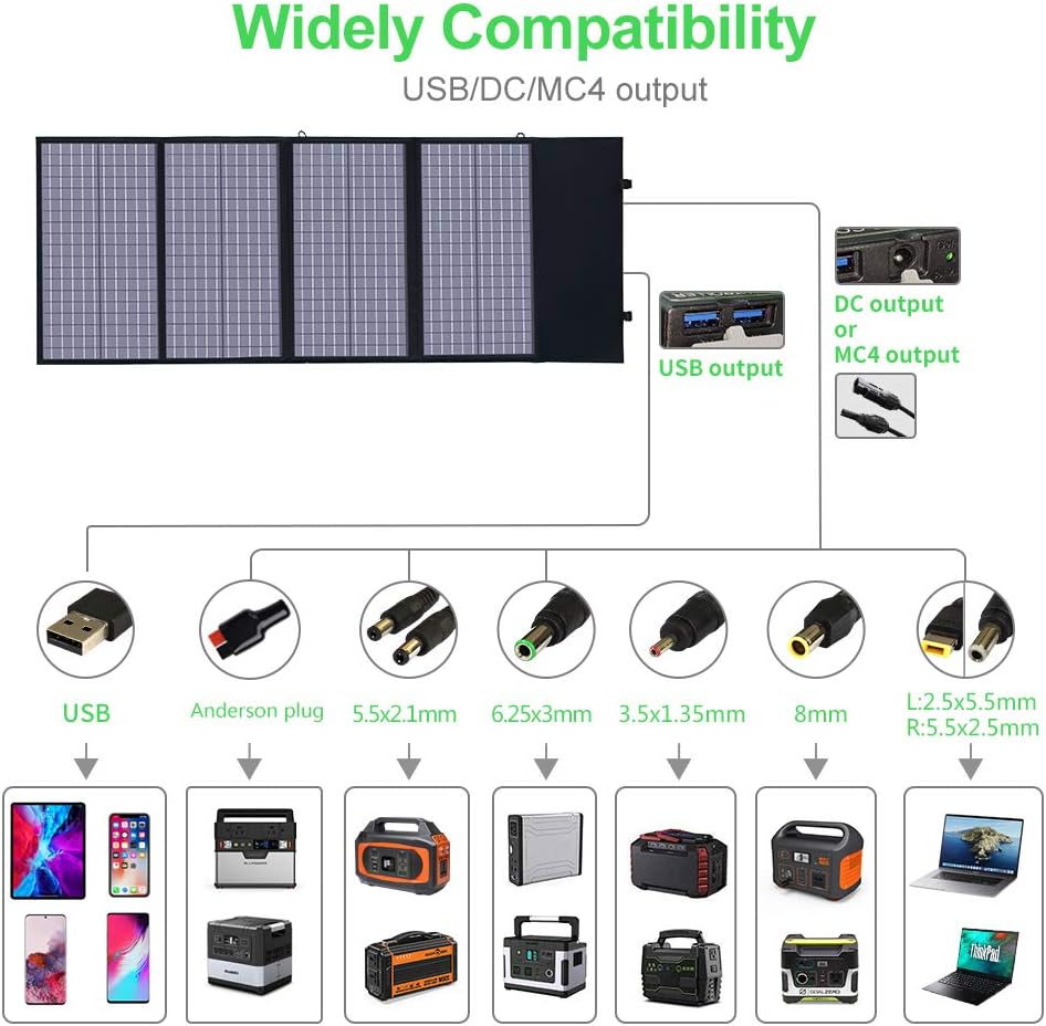 Solar controller with MC4 port and safety icons for over power, surge, and short circuit protection