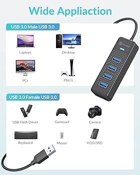 USB Hub, PHIXERO 4-Port 3.0 Hub Multi Port Expander, Fast Data Transfer Splitter For Laptop, Compatible With All Device