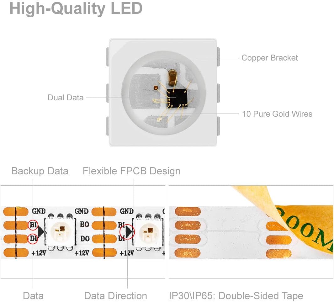 New Arrivals BTF-LIGHTING WS2815 (Upgraded WS2812B) 16.4ft 300 Pixels Magic Dream Color Individually Addressable RGB LED Flexible Strip Light 5050 SMD Dual Signal IP65 Silicone Coating Waterproof DC12V White PCB