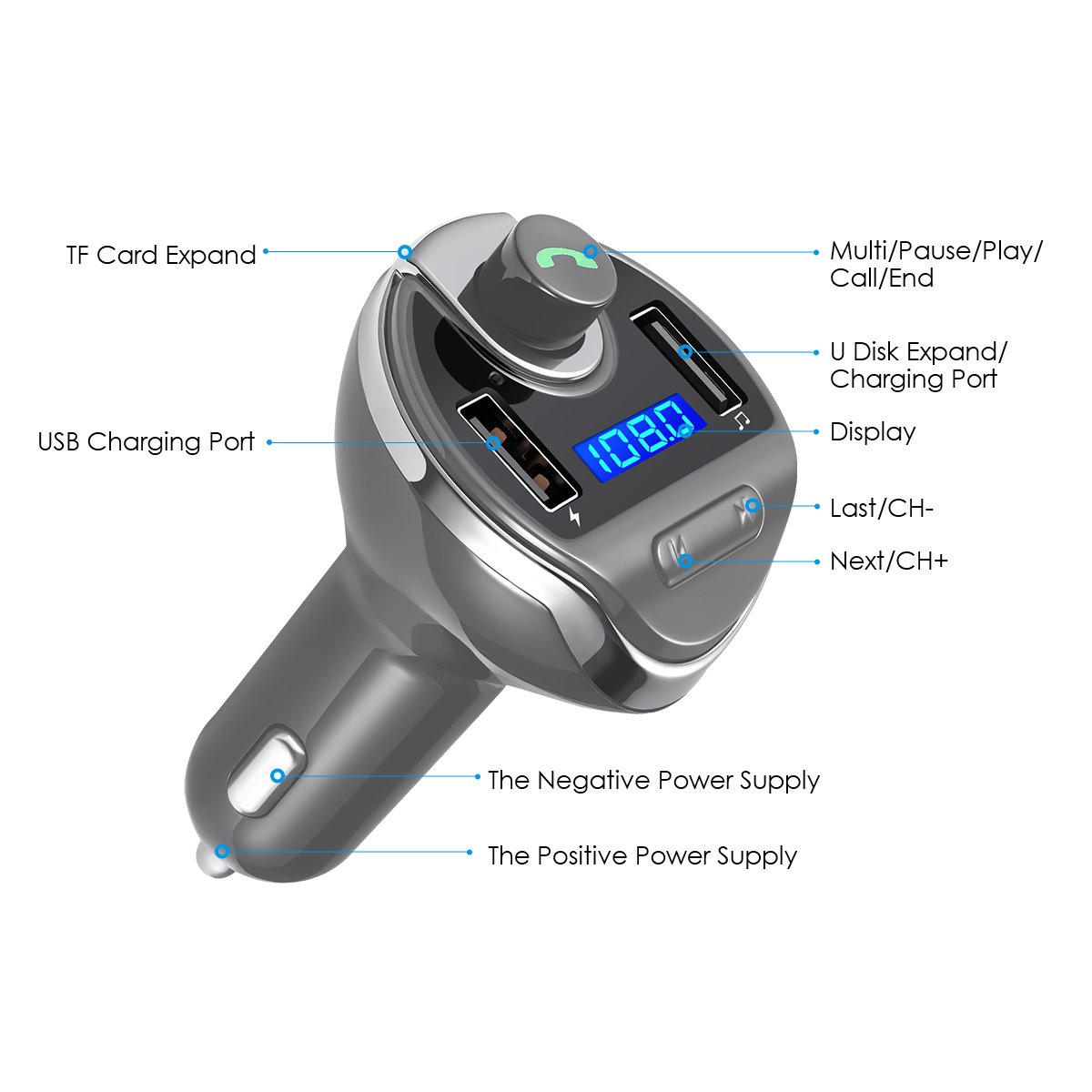 Émetteur FM Bluetooth Pour Voiture - Avec Assistant Siri/Google, Chargeur QC3.0, écran LED RGB, Lecture USB/SD, Affichage Tension