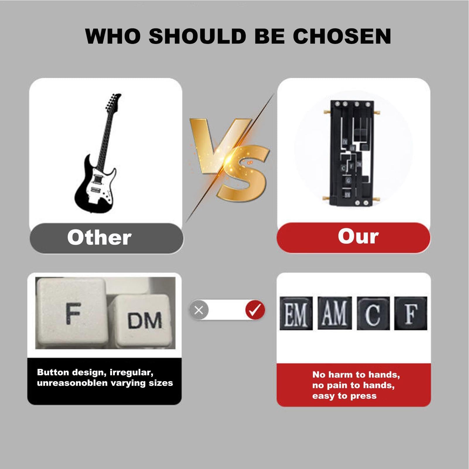 Aide à L'apprentissage De La Guitare, Assistant Pour Jouer D'accord, Kit Pour Débutants, Bon Cadeau Pour Les Amateurs De Guitare Débutants, Outil De Douleur Pour Les Doigts