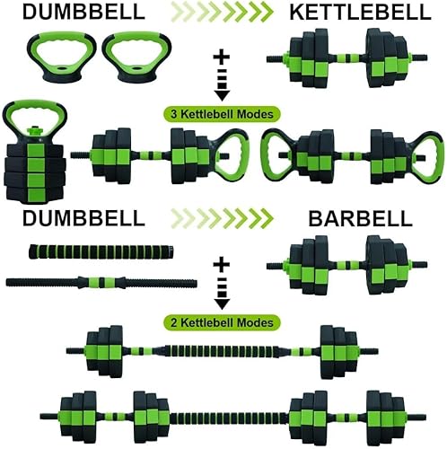 Vista 5 de Juego de pesas rusas ajustables, juego de mancuernas ajustables 4 en 1, juego de pesas de 44 libras66 libras88 libras utilizado como pesas rusas