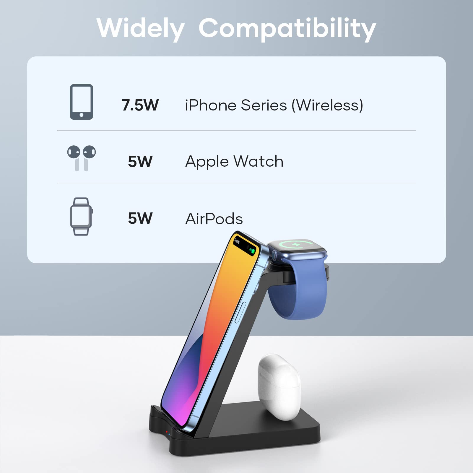 3 in 1 Caricatore Wireless- Caricabatterie Induttivo Wireless per Apple Watch e iPhone 14 13 12 11 Pro Max/XS/XR/X/8+, Ricarica Wireless iWatch Ultra 8 7 6 5 4 3 2 SE, AirPods Pro/3/2/1