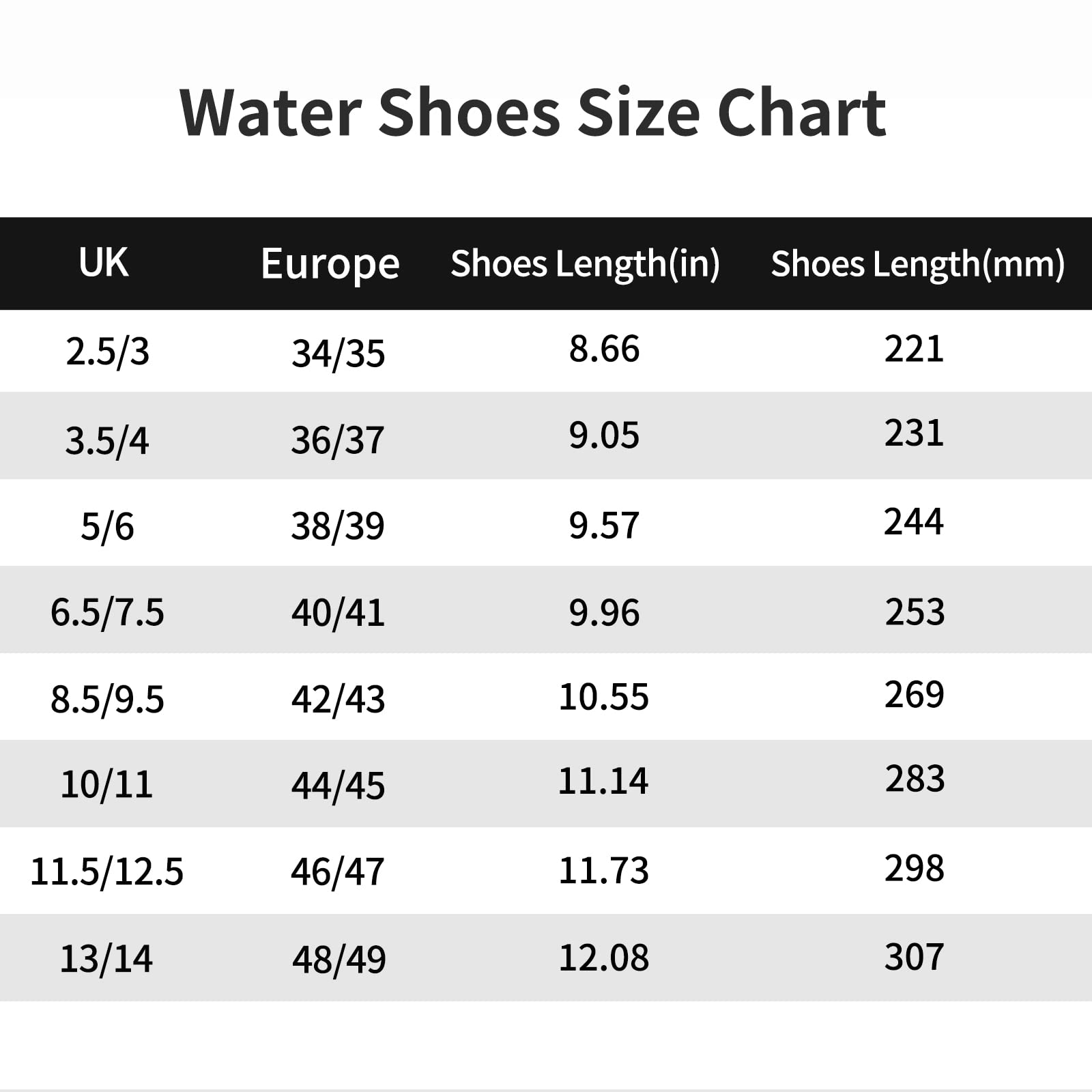Buty do wody, męskie damskie buty plażowe, szybkoschnące letnie buty do wody unisex buty do pływania, jogi, surfingu