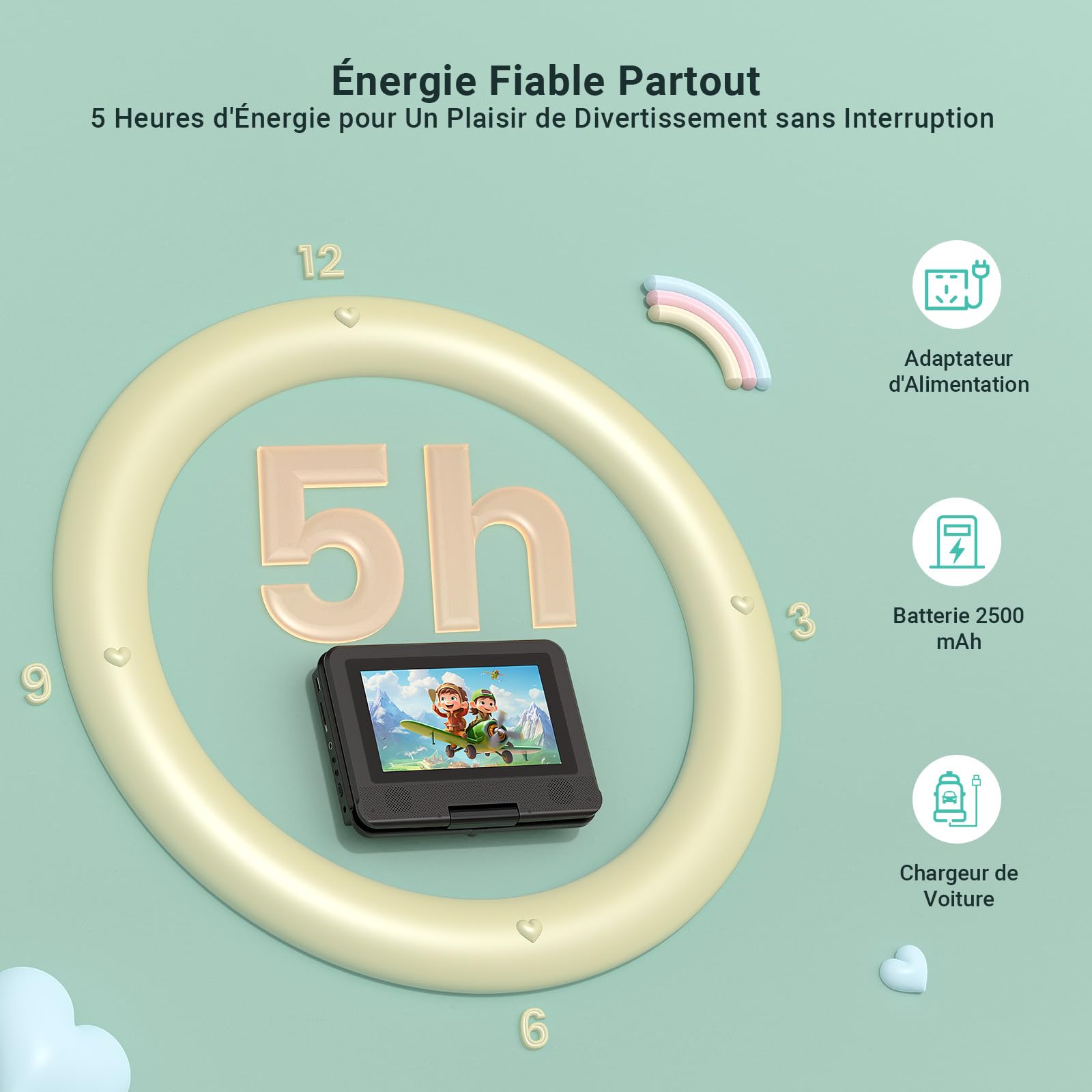 POFOTO Lecteur DVD Portable 9,5" Écran Pivotant HD 7,5" Autonomie 4-6 Heures USB/SD/Synchro TV Haut-parleurs Stéréo Noir