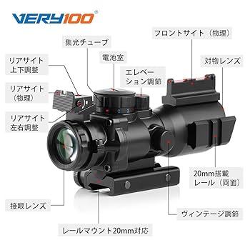 4-12x50トリプルレール ライフルスコープ＋ドットサイト＋高輝度