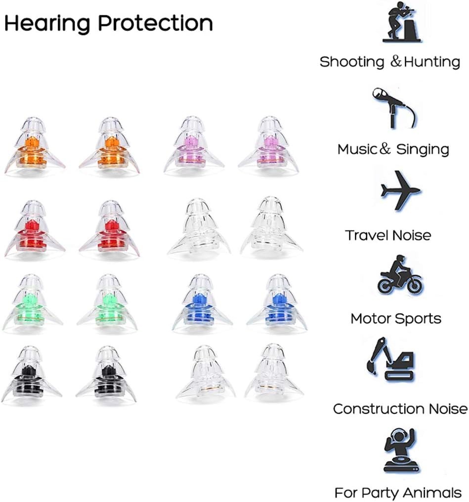 Tvoip 2 Pair Soft Silicone Ear Plugs Protection Reusable Professional Earplugs Noise Reduction for Sleep DJ Musicians Party Motorcycle (Purple)