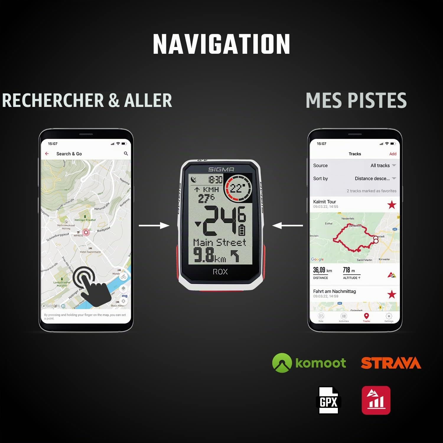 KIT CICLOCOMP.GPS Sigma ROX 4.0 Sensor 30 FUNC.NEG