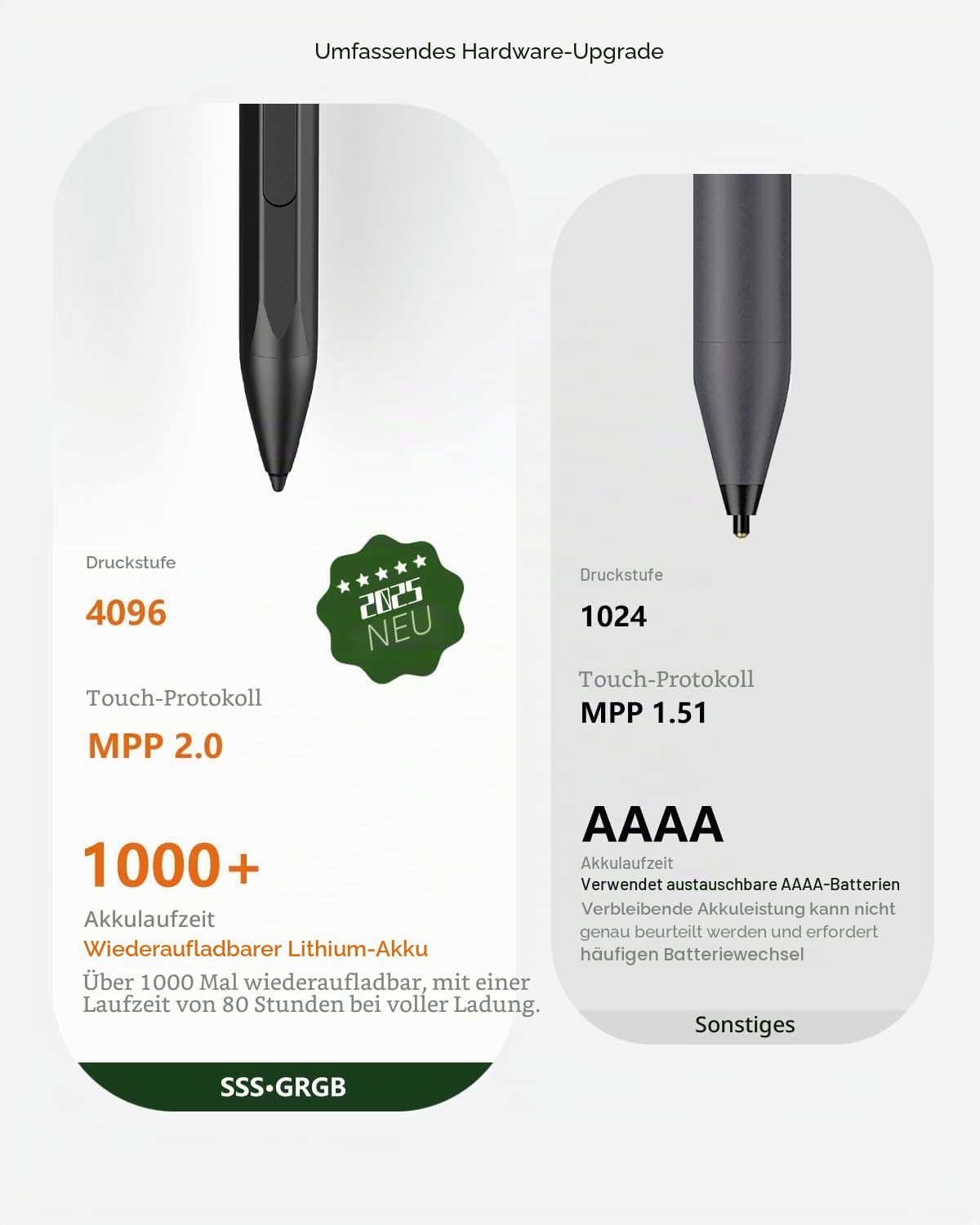 Stylus Stift für HP Envy X360/X2, Pavilion X360, Spectre X360/X2, wiederaufladbarer MPP 2.0 Tilt Active Pen mit 4096 Druckempfindlichkeit, Handflächenerkennung, magnetischer Befestigung, schwarz