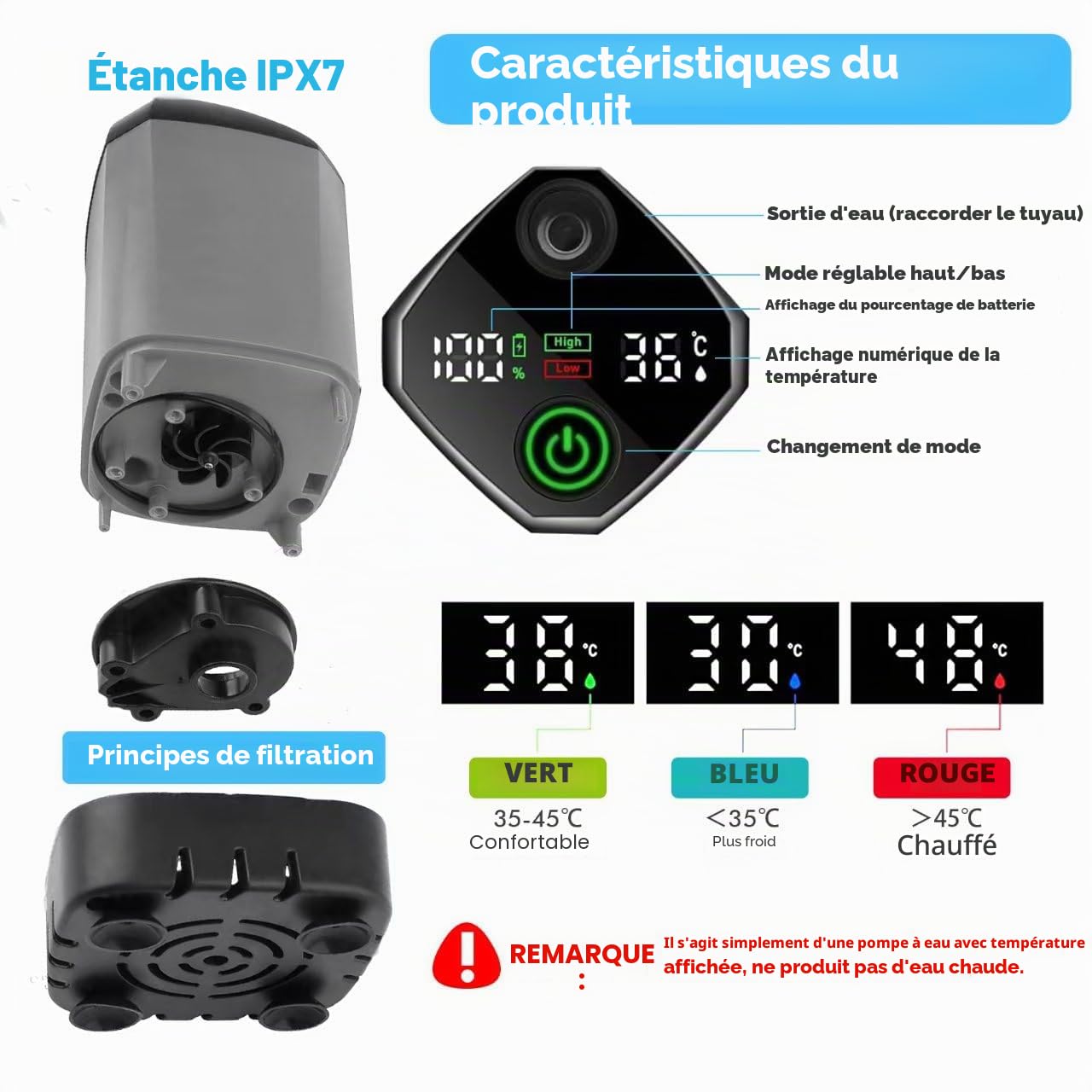 Douche Camping avec Pompe, Douche Portable pour Affichage Numérique Intelligent, Douchette Camping avec Batterie 6000mAh, pour Bain Plein Air, Lavage de Voiture, Animaux Domestiques, Jardin