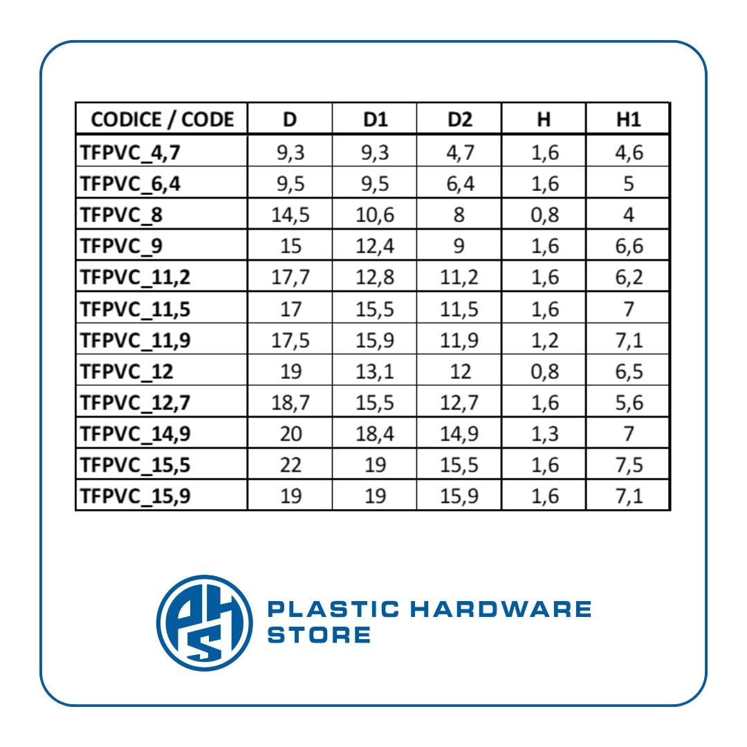 Tappo Copriforo Rotondo in Plastica (PVC), Coperchio di Chiusura Morbido in Gomma, per Fori su Lamiera, Salvadanai ecc - 9 - Nero - 50 pezzi - Plastic Hardware Store