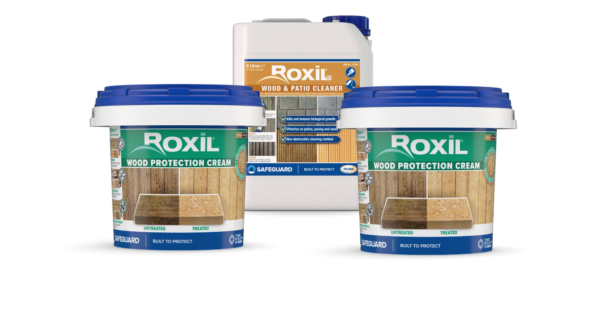 Roxil Fence Panel Protection Kit – 10 Year Protection from the Elements