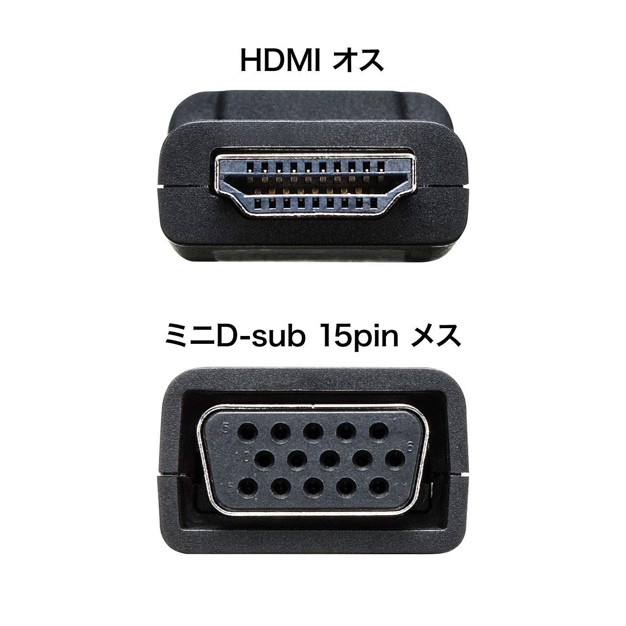 Amazon.co.jp: サンワサプライ HDMI-VGA変換アダプタ (HDMIオス