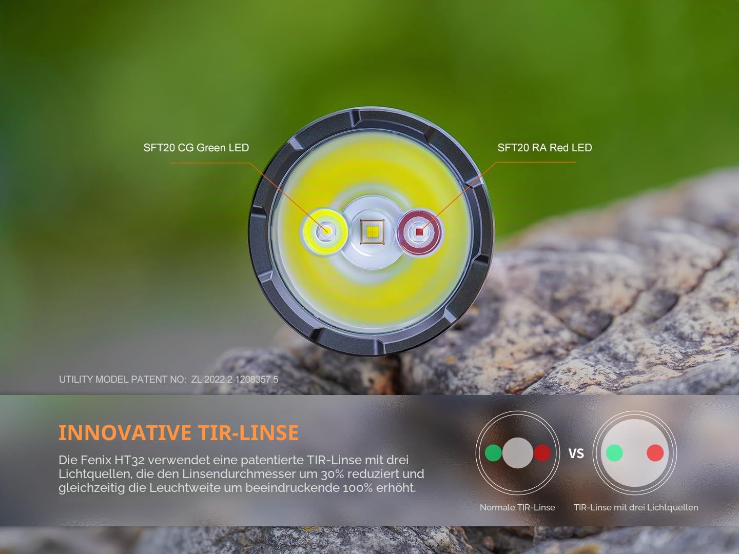 FENIX HT32 LED Jagd Taschenlampe mit max. 2.500 Lumen Weißlicht, 400 Lumen Rotlicht, 1.400 Lumen Grünlicht mit 5.000mAh Akku + USB-C Ladekabel
