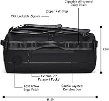 Go-Bag Duffle Bag - Stylish, Compact, TSA-Approved Carry-On Travel