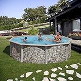 Gartenwelt Riegelsberger