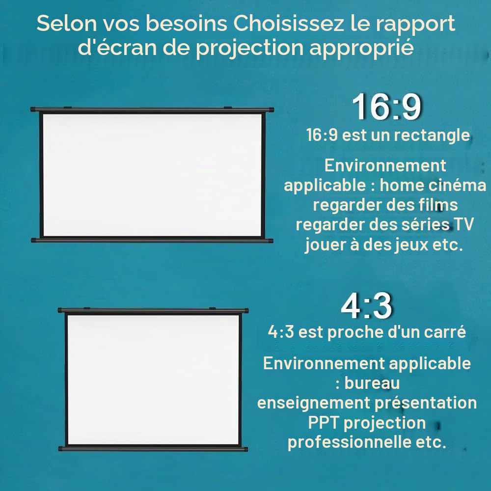 Ecran Projecteur Manuel Enroulable Écran De Projection Mural 40 50 60 Pouces HD 4K Écran Videoprojecteur Home Cinéma pour Intérieur Extérieur, Format 4:3 16:9(60 inch (16:9))