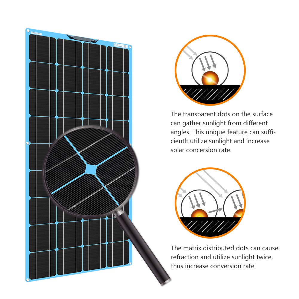 XINPUGUANG Kit pannello solare 200W 2 pezzi 100w 18v Pannelli solari flessibili Modulo monocristallino fotovoltaico Regolatore solare 20A per camper, auto, barche, roulotte, batteria 12v (Blue)