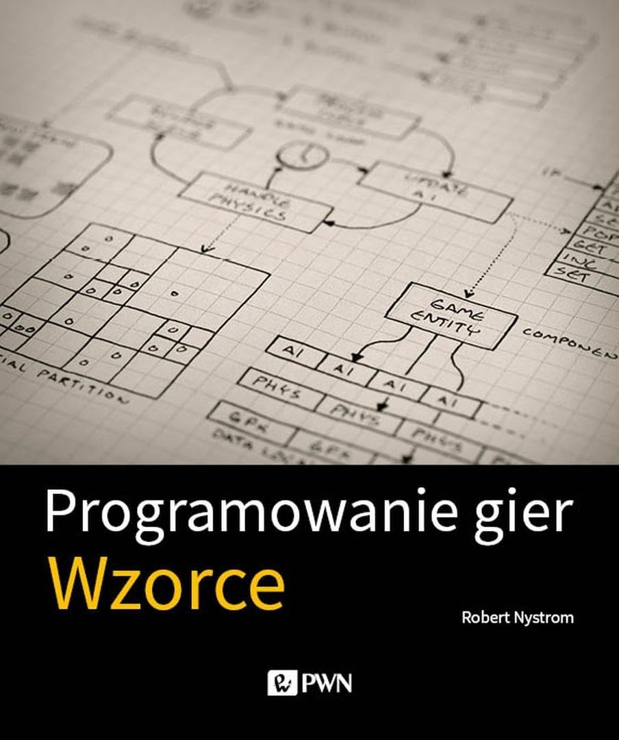 Programowanie gier: Wzorce