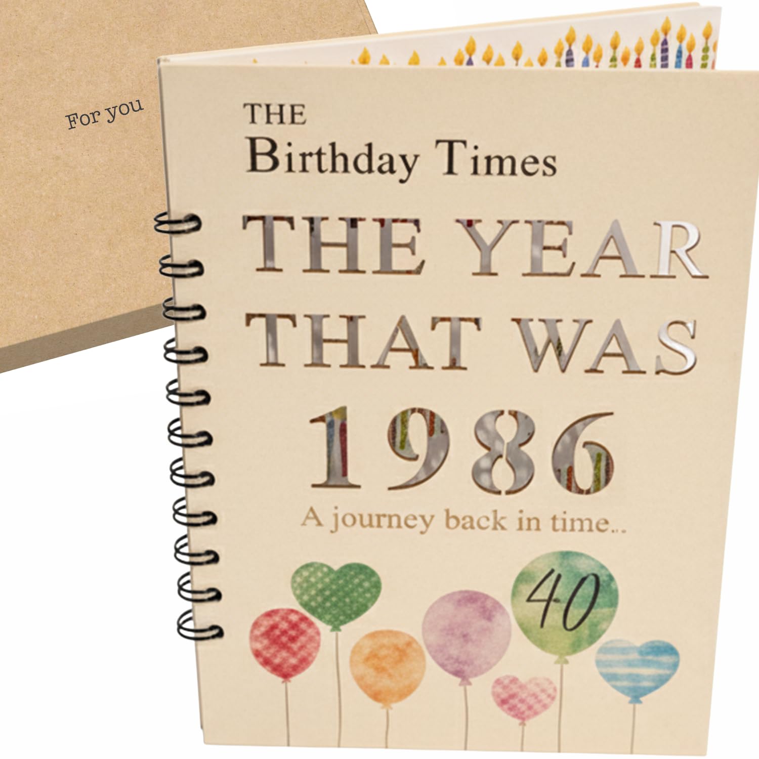 The Year that Was 1986 - Special 40th Birthday Card Book with Details about the Year of Birth (1986)