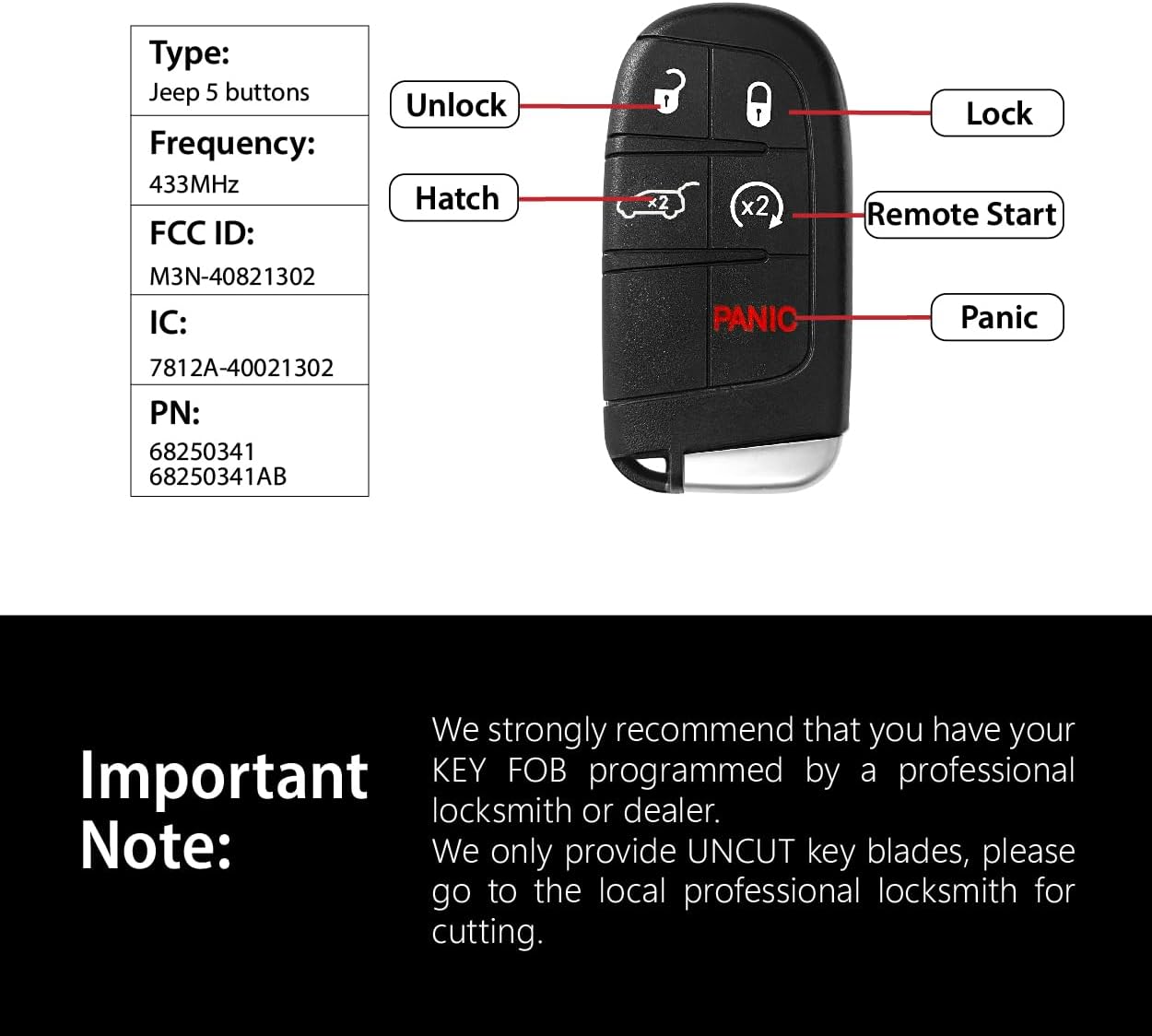 Car Key Fob Remote Keyless Entry Control M3N-40821302 433MHz 5 Button Replacement for 2017 2018 2019 2020 2021 Jeep Compass - 2 Pack