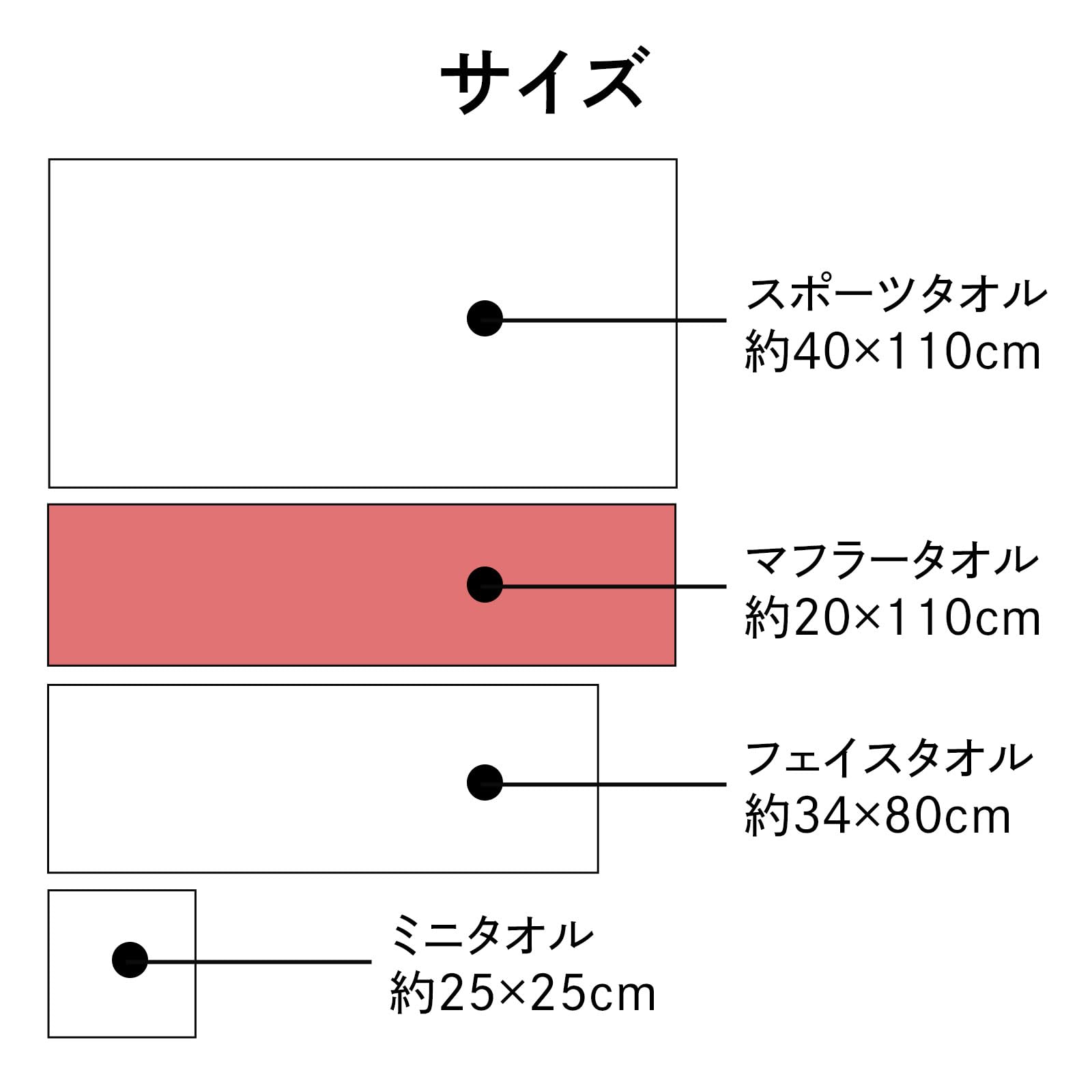 Amazon｜【還暦】【名入れ】今治認定ブランド カラー マフラータオル