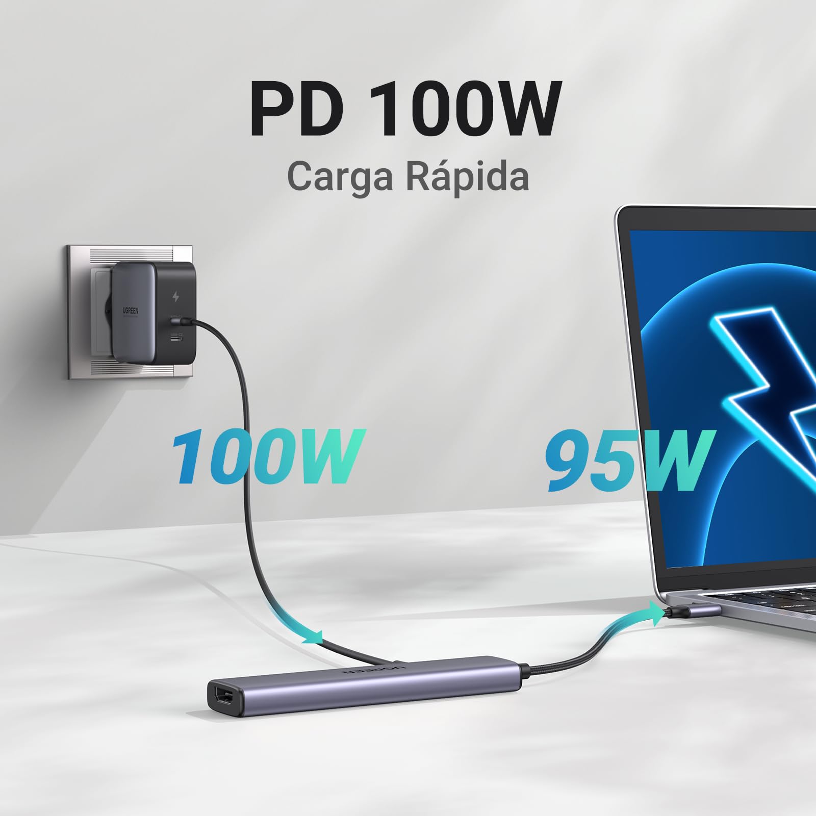 UGREEN Revodok 105 Hub USB C HDMI 4K Adaptador Tipo C 5 en 1 con 100W PD Carga Compatible con MacBook Pro Air M3 M2 M1 iPad iPhone 17 Pro MAX Air Galaxy S26 Ultra Surface