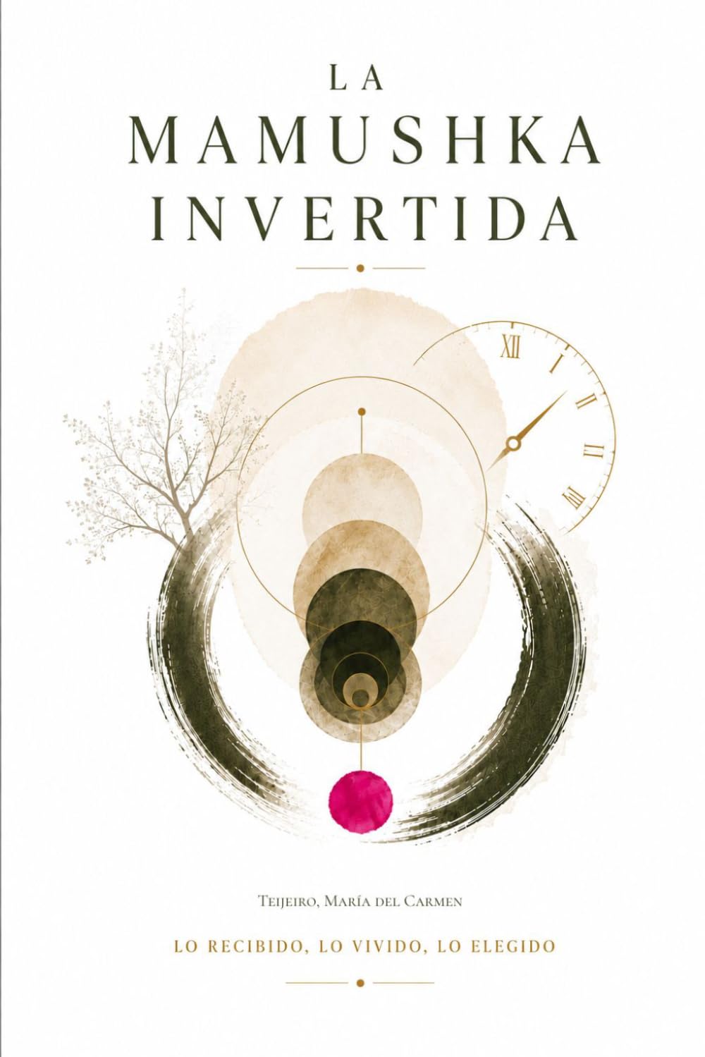La Mamushka Invertida: Lo recibido, lo vivido, lo elegido.