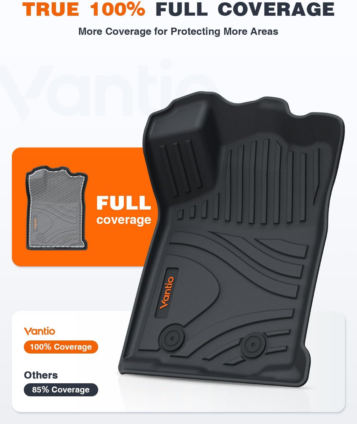 Custom Fit Floor Mats for Toyota Tacoma 2016-2023 Double Cab (Only for Automatic), 3 th Gen Anti-Slip All Weather TPE Car Liners for Tacoma SR/SR5/TRD/Limited/Trail Front&Rear 2 Row Car Mats