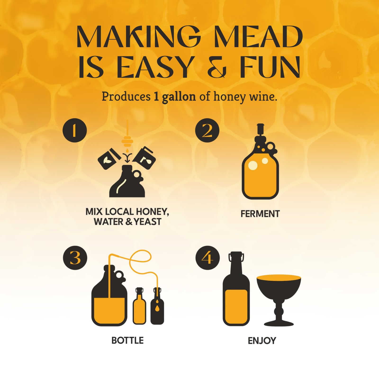 Craft A Brew - Kit de preparación de hidromiel de lujo - Juego de iniciación de cerveza casera de 1 galón con herramientas de endulzamiento y embotellado - Kit de elaboración de hidromiel para