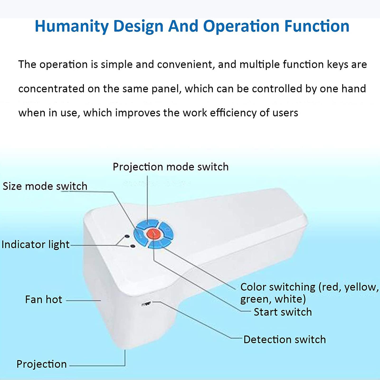 Amazon.co.jp: Vein Finder Viewer、Handheld LED Vein Finder、より