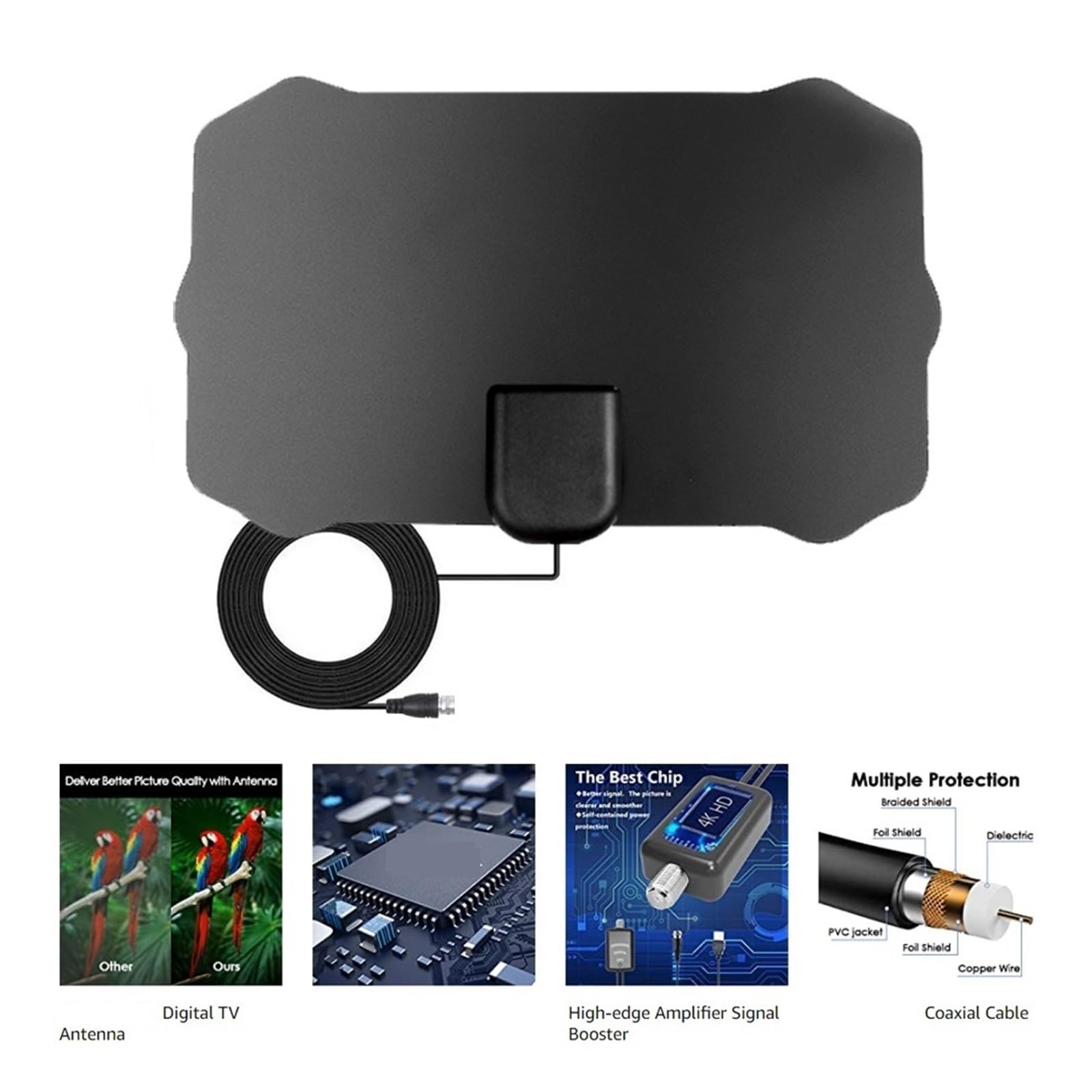 Antenna Digitale Con Segnale TV Da 200 Miglia, Cavo HD 1080P 4K, HDTV For Interni Amplificatore Di Copertura più ampia(Combo Package)