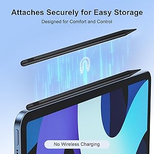 Stylus Pen for iPad Pencil 6-11th Generation(2018-2025) - 2X Fast Charge Active Pencil Compatible with Apple Pencil Pro 11"/12.9"/M4, Air 3/4/5/M2/M3,mini 5/6, Black