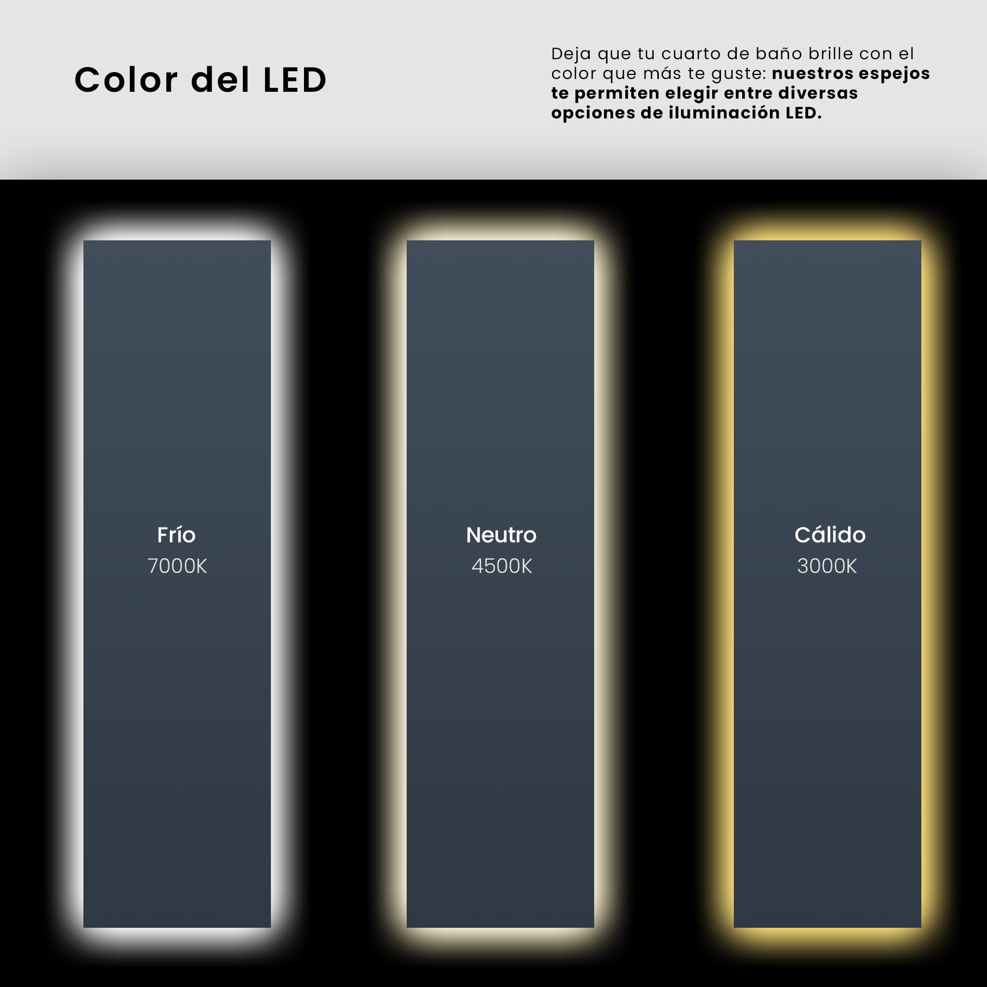 FORAM Espejo de Baño con Iluminación luz LED 120x90 cm Ellie - Personaliza el Espejo de Pared con Accesorios - Diferentes tamaños para Baño - Iluminado, retroiluminación
