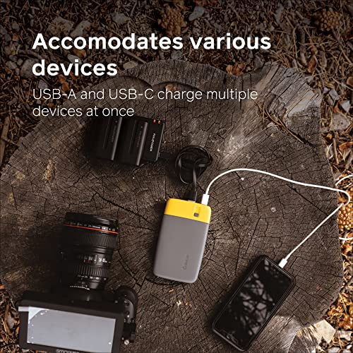 Best Power Bank for Backpacking 9 TrailReady Chargers My Open Country