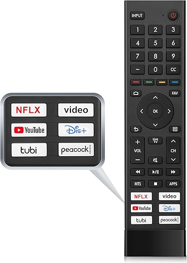 Replacement for Hisense Smart TV Remote Control,Universal for Hisense 4K UHD Android Smart TVs (Not for Google & roku TV)