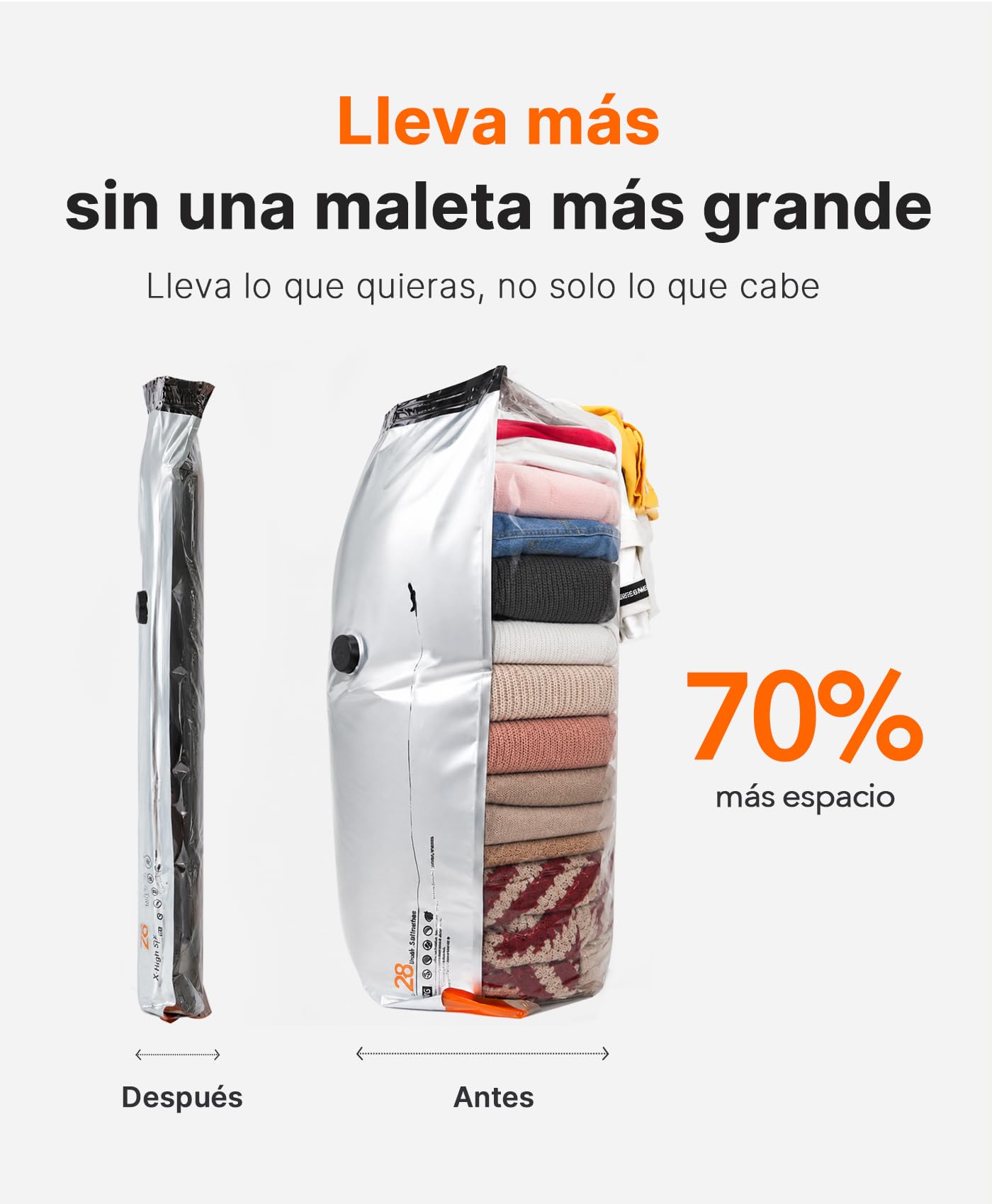 Vacbird 15 Bolsas Vacio Ropa con Bomba de Vacío Eléctrica Inalámbrica, 5 x 40 x 54 cm y 5 x 47 x 64 cm y 5 x 54 x 74 x 12 cm, Especialmente Diseñadas para Organización de Maletas y Viajes