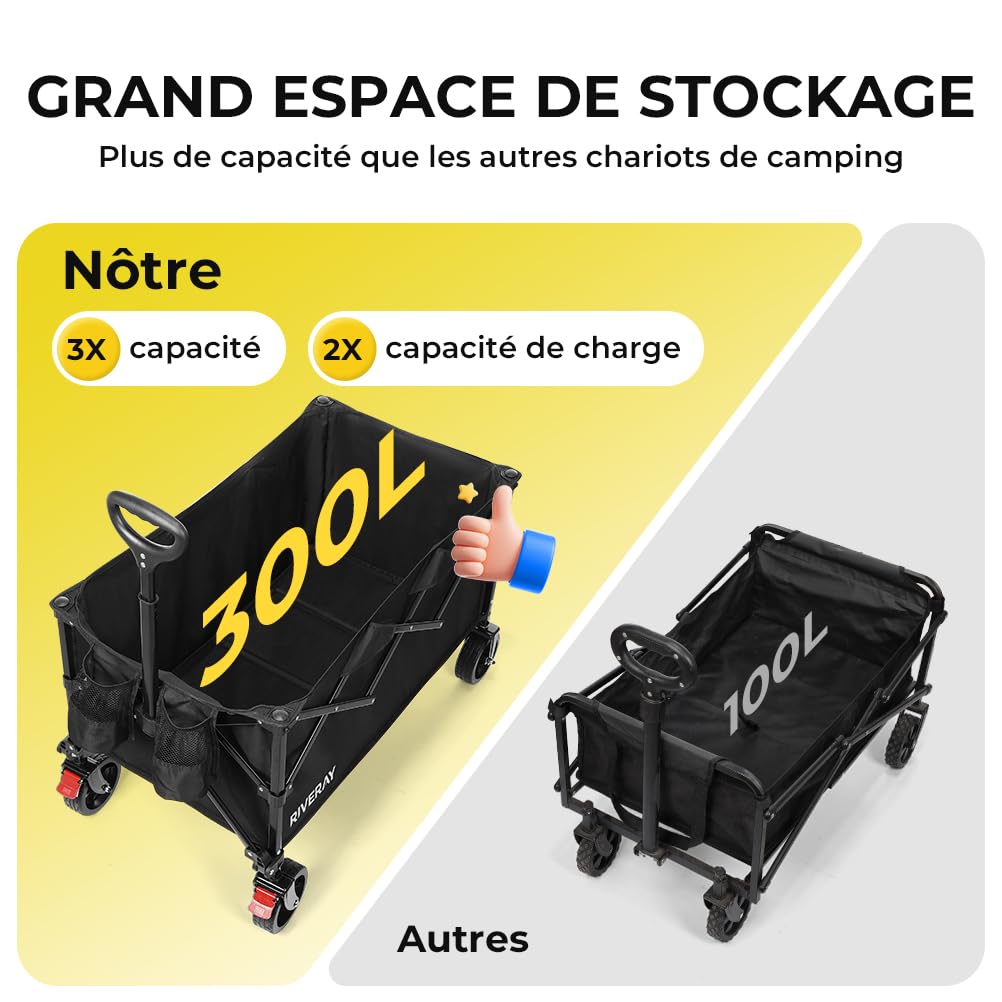Chariot Pliable Tout Terrain 300L 230KG, Chariot de Plage à roulettes avec Freins, Toile Amovible, Grand Volume XXXL pour Camping, Jardin, Pêche, Transport, Pique-Nique