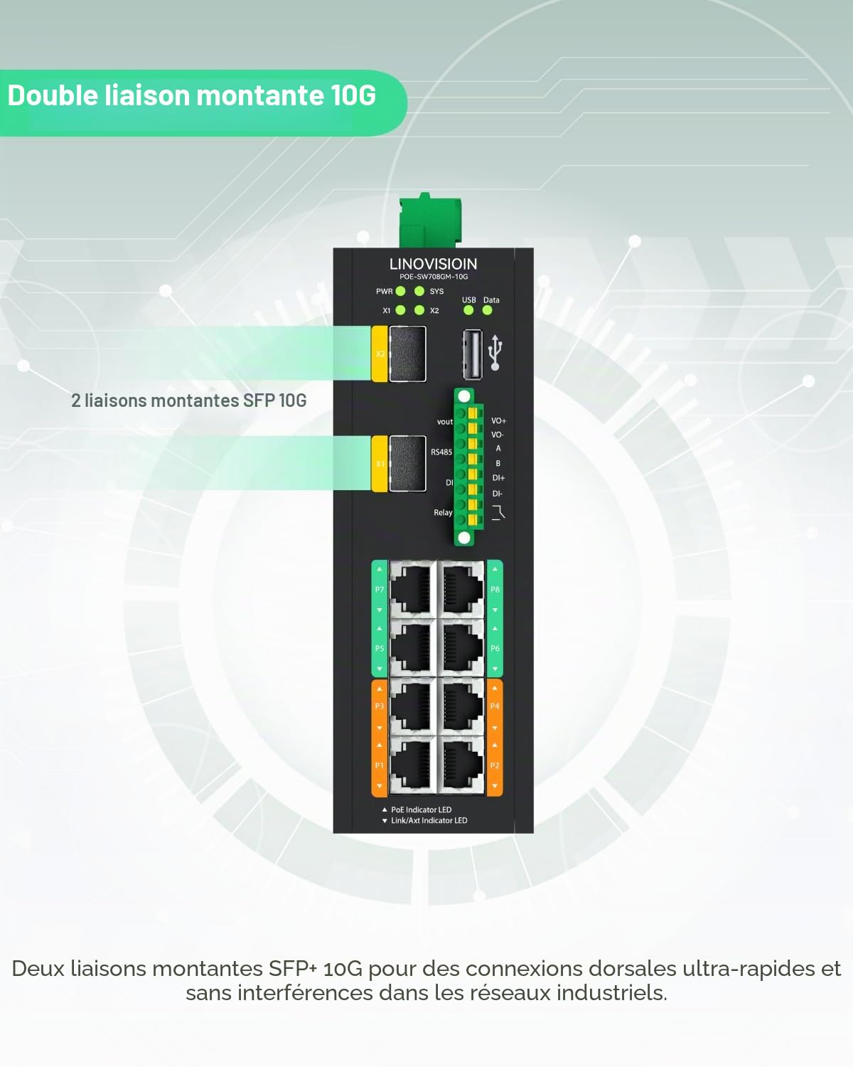 LINOVISION Switch PoE++ Géré Industriel 8 Ports avec 2 Ports Uplink SFP 10G et RS485 pour l'Automatisation Industrielle