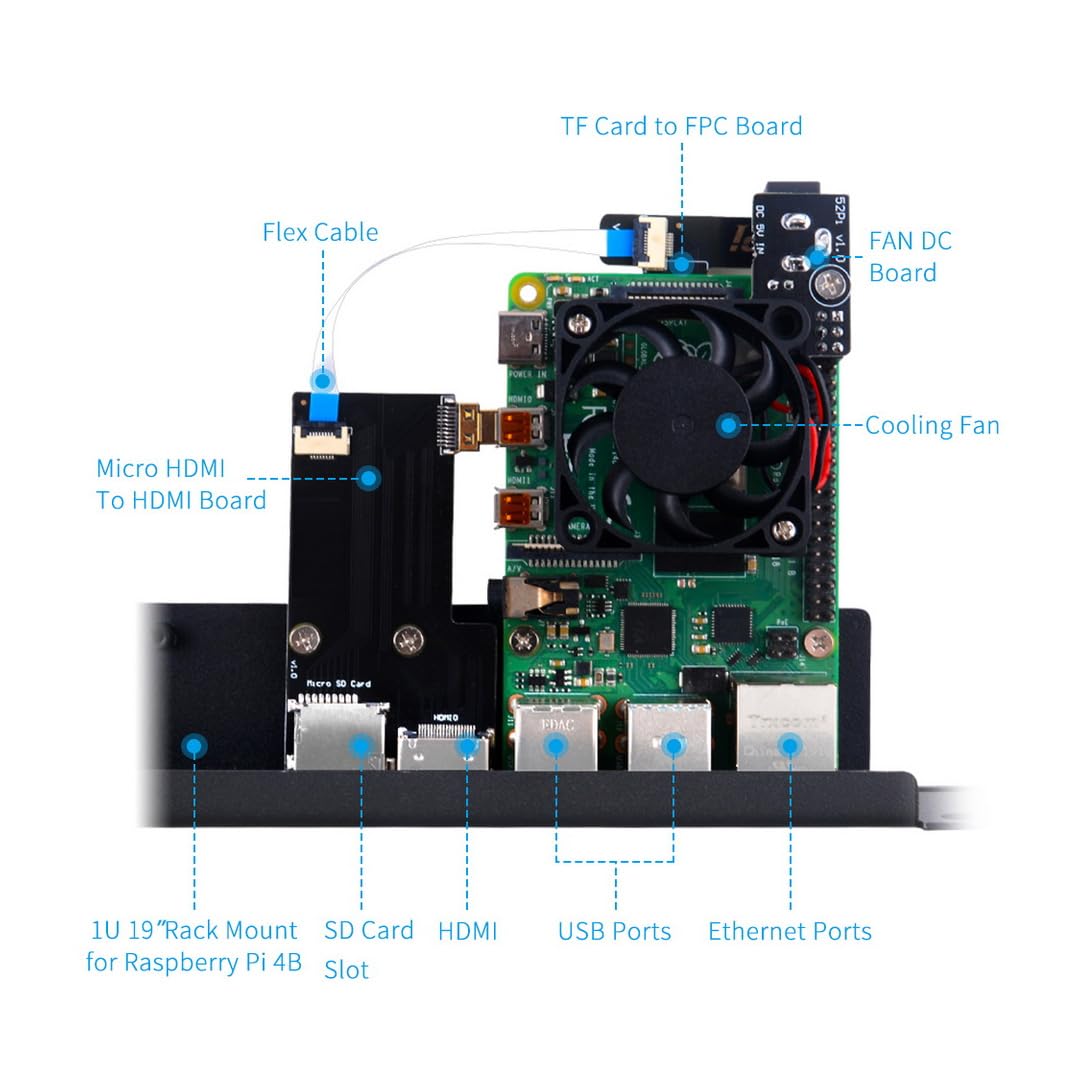 Waveshare 1U Rack Kit for Raspberry Pi 4B with 19″ Rackmount Supports up to 4 Units