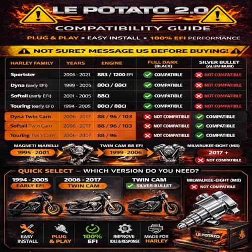 Image of LE POTATO 2.0 V-Twin Idle Control - Restore Legendary inchPotato-Potato inch Sound - Manual Idle Adjustment for Fuel Injected Motorcycles - Fits V-Twin Cruiser Models (Softail Dyna Touring)