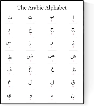 The Arabic Alphabet | Montessori | Early Education | Learning Alphabet | Spelling Toys | Art Print 8x10