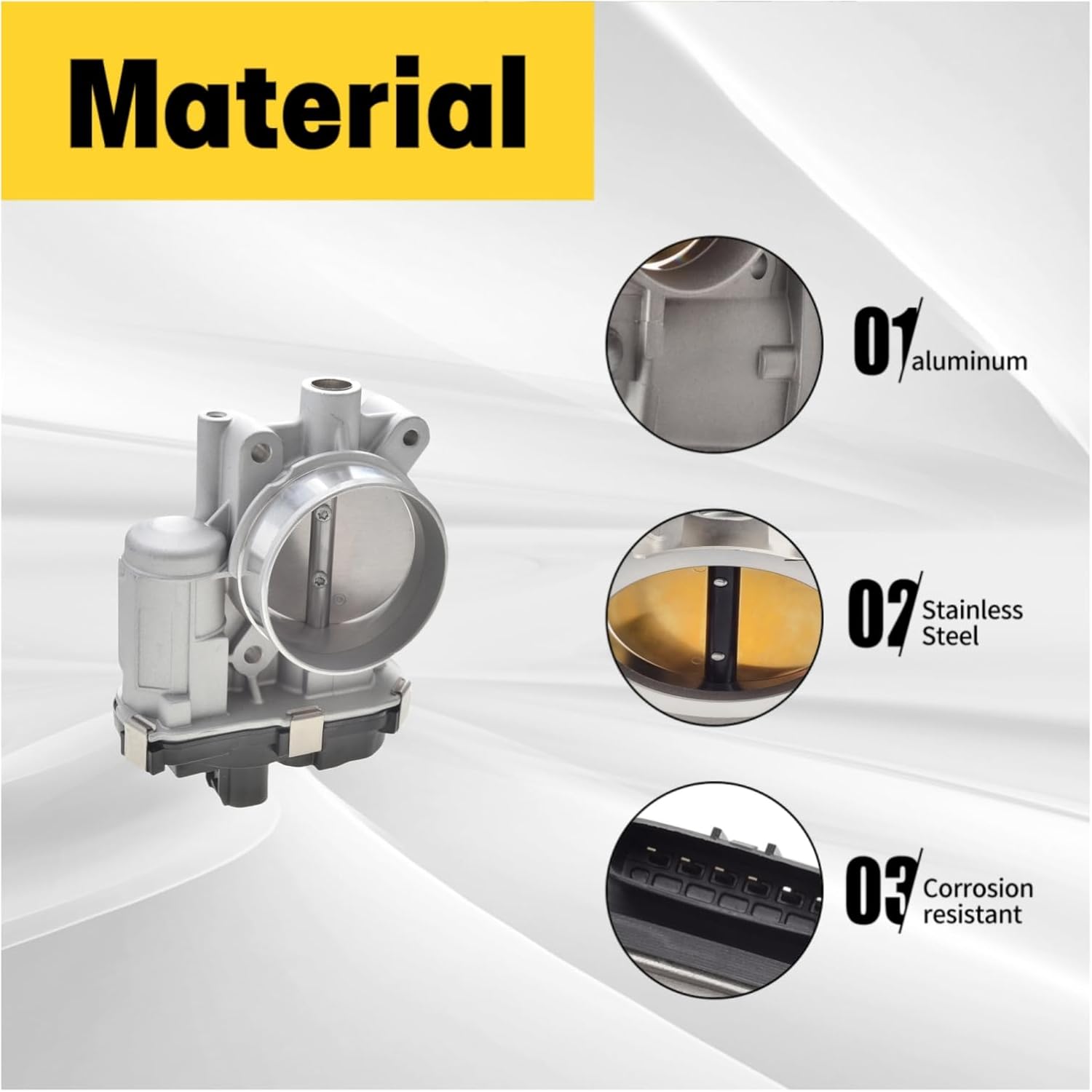 Throttle Body Fit for Chevy Malibu Express Silverado 1500 2007-2013 V6 4.3L/3.6L, GMC Savana Sierra 1500 2007-2013 V6 4.3L, Pontiac G6 G8/Saturn Aura 2007-2009 V6 3.6L S20050